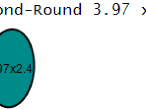 Wisiorek z kreskówek Lumalee Model do druku 3D Model do druku 3D