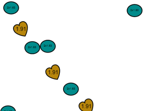 Model Cetak 3D Liontin Alfabet S Model Cetak 3D