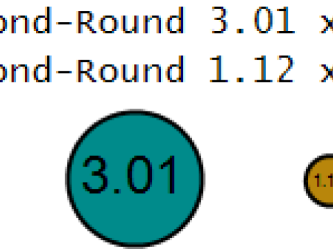 डायमंड फ्लावर रिंग 3डी प्रिंट करने योग्य मॉडल 3D प्रिंट मॉडल