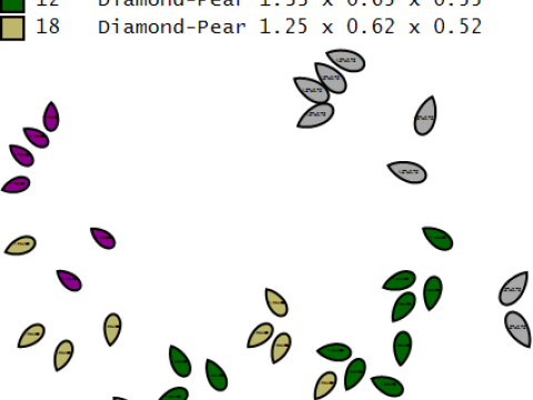 ゴールデン ラブ バード ブランチ ペンダント 3D 印刷可能モデル 3Dプリントモデル