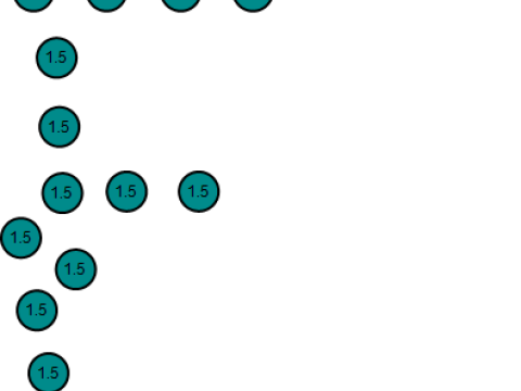 F Harfi Kolye 3D Yazdırılabilir Model 3D Baskı Modeli