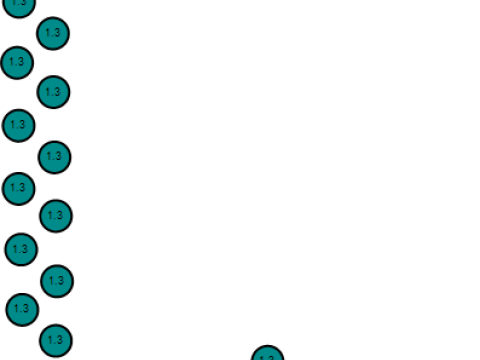 Pendentif Lettre L Modèle imprimable en 3D Modèles 3D en vedette