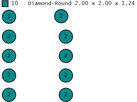알파벳 O 펜던트 3D 인쇄 가능한 모델 3D 프린트 모델