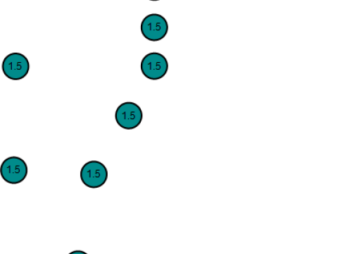 Model Cetak 3D Liontin Huruf P Model Cetak 3D
