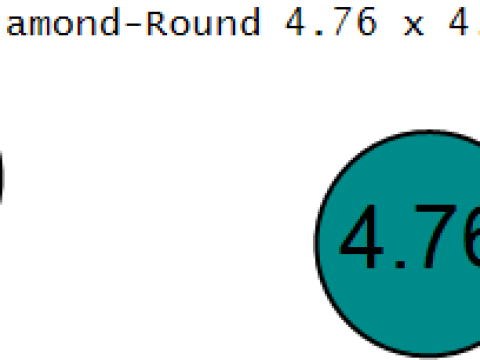 Model wisiorka z zawieszką Ghost Bunny do wydrukowania w 3D Model do druku 3D