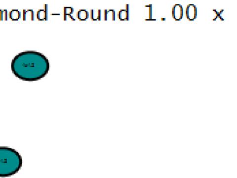Model 3D do druku 3D z karłowatym złotym wisiorkiem Model do druku 3D