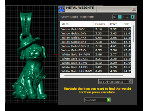 Model Cetak 3D Anjing Wanita Model Cetak 3D