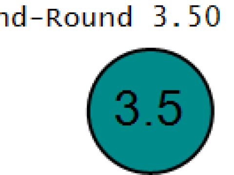 Colgante de cara de búho modelo imprimible en 3D Modelo de impresión 3D