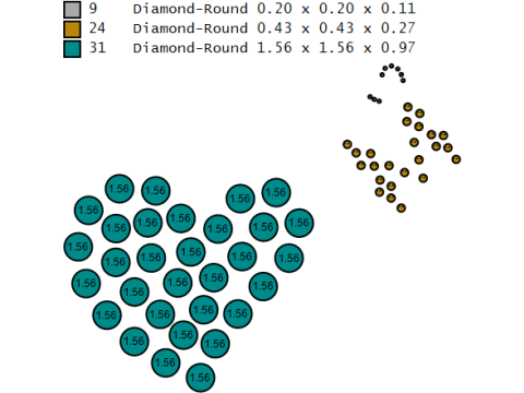 Кулон M Love Heart 3D Модель для печати 3D Принт Модель