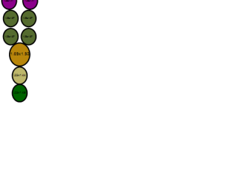 Unieke stijl ankerhanger 3D-printbaar model 3D printmodel