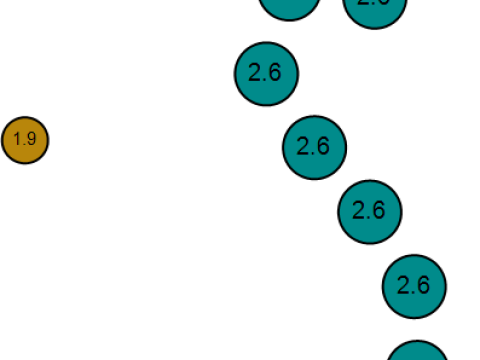 リスペンダント 3D 印刷可能モデル 3Dプリントモデル