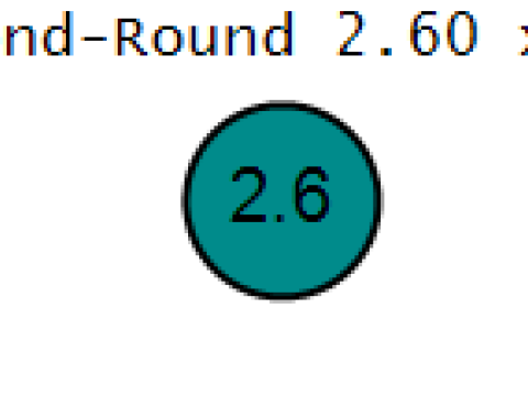 Elmas G&ouml;zl&uuml; Sevimli Yaratık Kolye 3D Yazdırılabilir Takı Modeli 3D Baskı Modeli