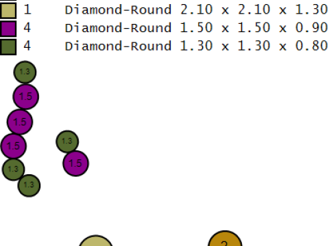 Elegante ciondolo con lettera araba con gioielli in oro di lusso con pietre di rubino Modello di stampa 3D