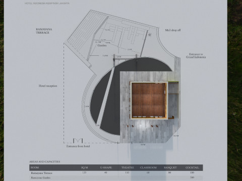 라마야나 테라스 그랜드 인도네시아 자카르타 3D 모델