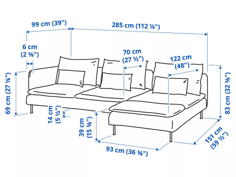 IKEA Soderhamn Modèle 3D