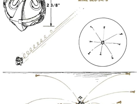 Anti-Personnel Mine POM-1 - POM-1S 3D प्रिंट मॉडल