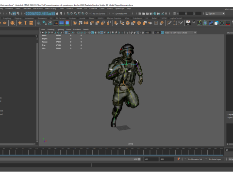 Realistic Modern Soldier Rigged Animated 3D Модель