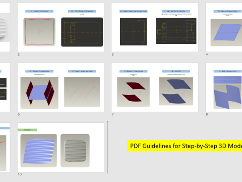 Industrial Design Creo 3D Wave-shaped pattern with multiple ridgelines Modèle 3D