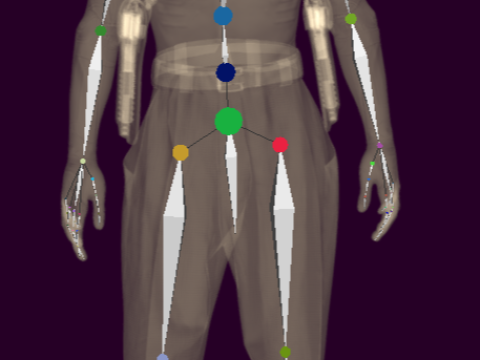 Cyberpunk character 3D Modell