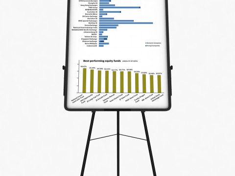Флип-чарт 3D Модель