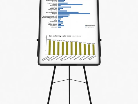 Flip Chart 3D Model