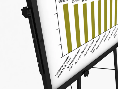 Flip Chart 3D Model