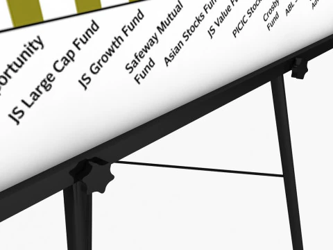 Flip Chart 3D Model