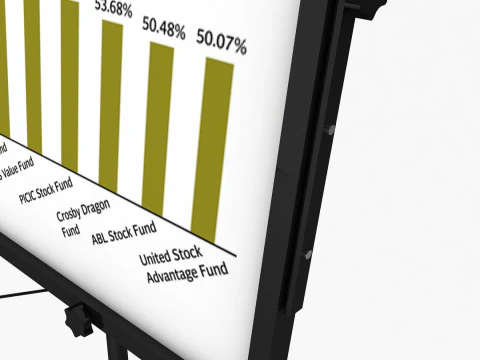 Flip Chart 3D Model
