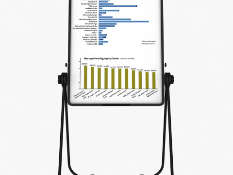 Flip Chart Easel 3D Model