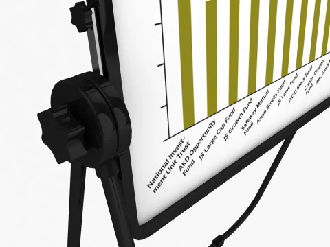 Flip Chart Easel 3D Model