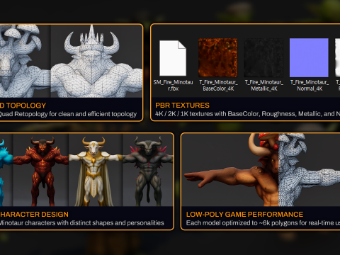 Paket T-Pose Minotaur Lengkap Model 3D