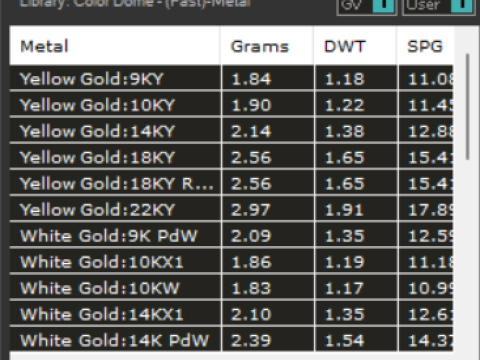 Boucle d'oreille en perles de bijoux pe0005 STL modèle d'impression 3D Modèles 3D en vedette