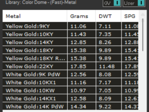 Cincin perhiasan emas 3D STL yang dapat dicetak rr0010 Model Cetak 3D