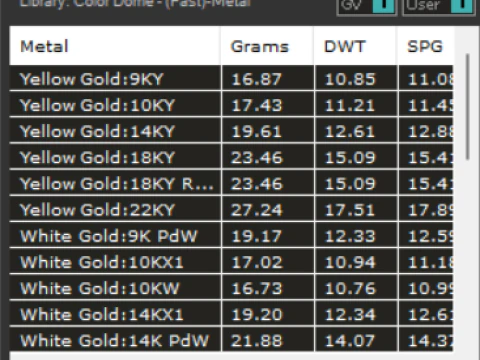 Подкова мужские ювелирные изделия золотое stl 3d кольцо mr0026 3D Принт Модель