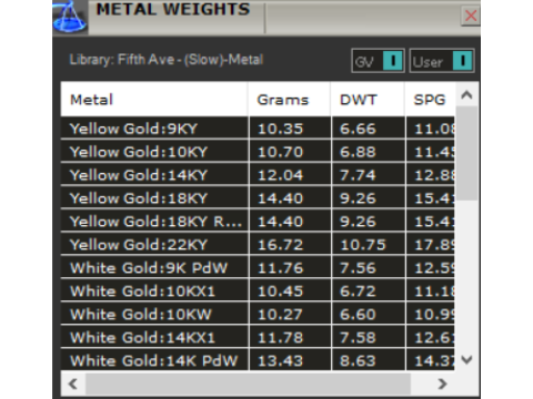 Porsche erkek takı yüzüğü mr0183 3D baskı modeli 3D Baskı Modeli