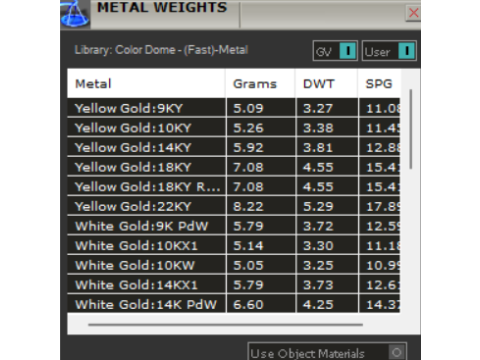 Bruidsbruiloft STL 3D sieraden gouden ring model jr00028 3D printmodel