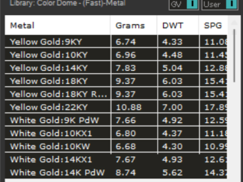男士黄金STL 3D戒指型号mr0040 3D 打印模型