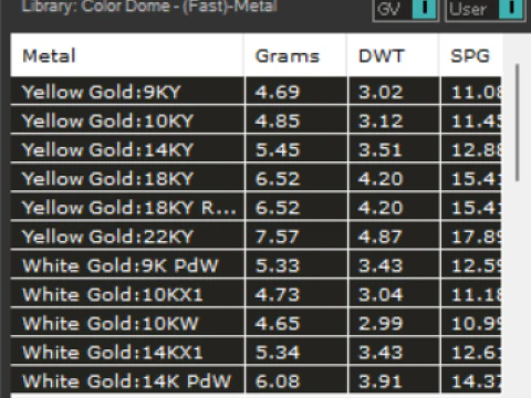 3d модель кольца Корона морской жемчужины stl pr0023 3D модель для печати 3D Принт Модель