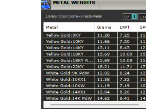 The Sapphire and Diamond Dome stl 3d Ring modelo pr0005 Modelo de impressão 3D Modelo de Impressão 3D