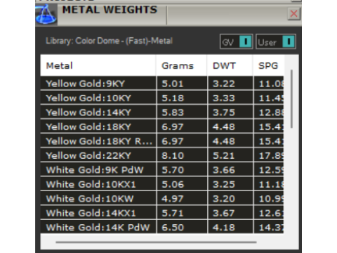 Kobieta luksusowa biżuteria STL 3D złoty kolczyk model je0060 Model do druku 3D