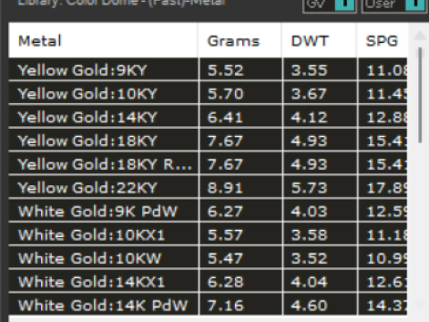 Modello di set di anelli 3D Eternal Link STL wr0016 Modello di stampa 3D Modello di stampa 3D