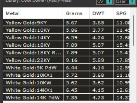 Lovers Curve STL 3D jewelry Ring Set модель wr0097 3D Принт Модель