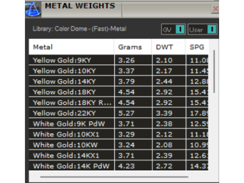 Magnífico Solitaire Engagement luxo STL 3D Ring wr0107 Modelo de Impressão 3D