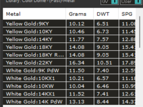 Minimalistische brede manchet STL 3DM 3D gouden ring model gr0012 3D-printmodel 3D printmodel