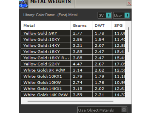 Le pendentif en or STL 3D est une roue du zodiaque circulaire frappante gp0426, modèle d'impression 3D Modèles 3D en vedette
