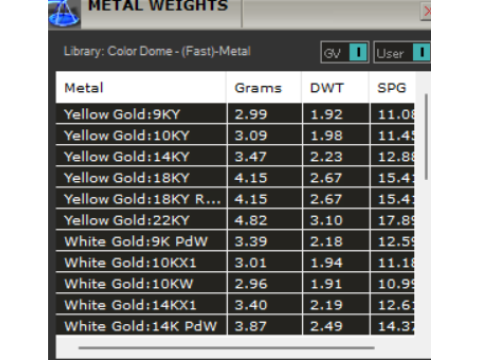 एंजेल नेवेल एसटीएल 3डी पियर्सिंग ज्वेलरी पी0004 3डी प्रिंट मॉडल 3D प्रिंट मॉडल