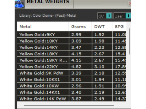 Angel Navel STL 3D украшения для пирсинга p0004 3D модель для печати 3D Принт Модель