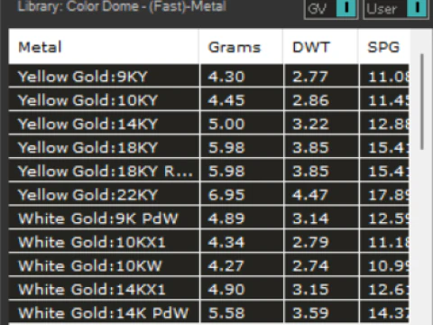 Жемчужные крабы STL 3D модель ювелирного кулона pp0049 3D Принт Модель