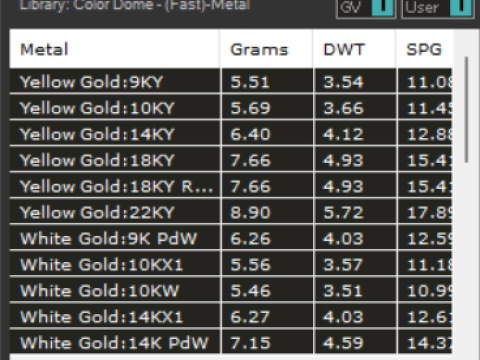 이란 황금 Meander mr0062 왕관의 남성용 반지 3D 프린트 모델 3D 프린트 모델