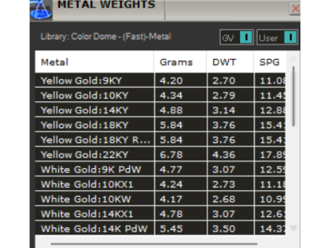 आधुनिक बनावट एसटीएल 3डी सोने की अंगूठी मॉडल gr0053 3D प्रिंट मॉडल